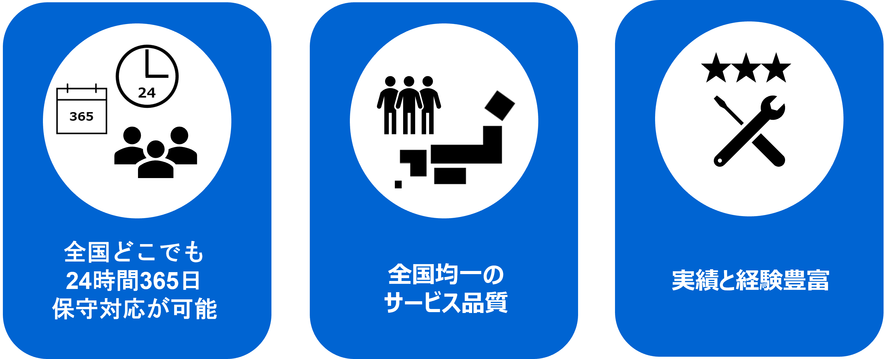 マルチベンダー製品保守サービス特徴画像.png