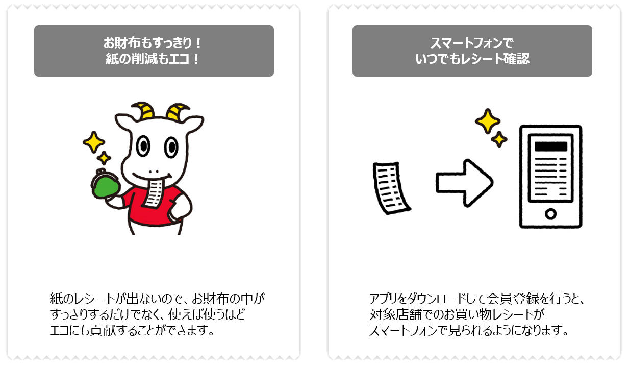 スマートレシートのメリット（紙削減・スマートフォン閲覧）.png